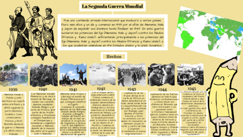 La-Segunda-Guerra-Mundial.pdf