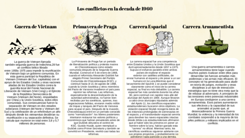 Los-conflictos-en-la-decada-de-1960.pdf