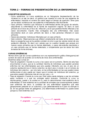 TEMA-2.pdf
