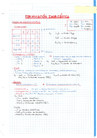 FORMULACION-INORGANICA.pdf