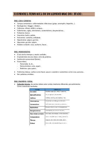 Elementos-formales-de-los-textos.pdf