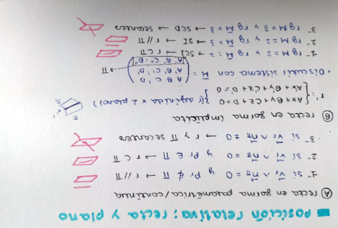 Posicion-relativa-Recta-y-plano.pdf