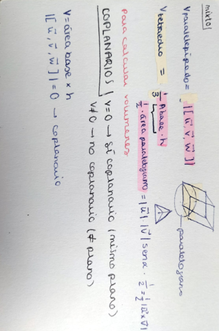Productos-formulas-y-aplicaciones-3-y-coplanariedad.pdf