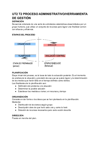 PROCESO-ADMINISTRATIVOHERRAMIENTA-DE-GESTION.pdf