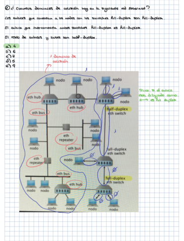 Examen-redes-2021.pdf