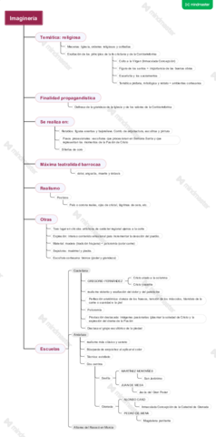 Imagineria-Espanola.pdf