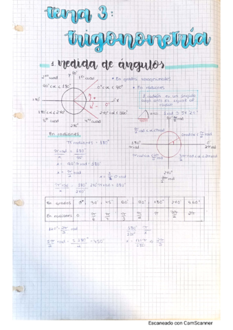 CamScanner-04-17-2022-19.pdf