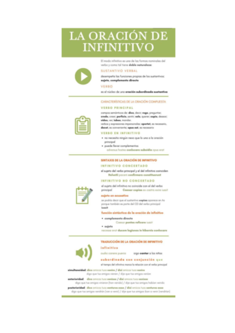 La-oracion-de-infinitivo-latin.pdf
