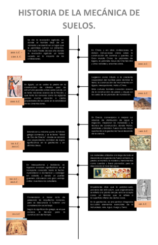 Historia-de-la-mecanica-de-suelos.pdf