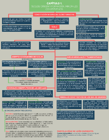 Suelos-Origen-y-formacion.pdf