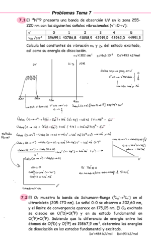 Problemas-Tema-7.pdf
