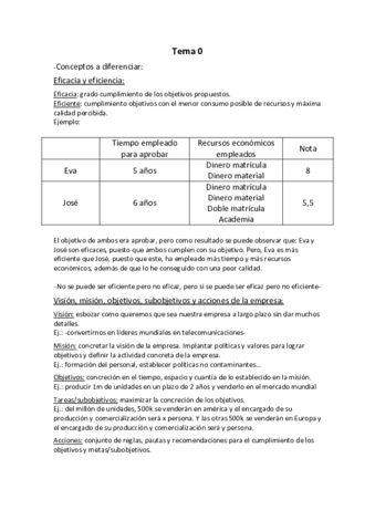 ECONOMIA-EMPRESA.pdf