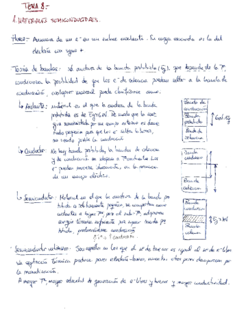 Tec.Electrónica 2º-Par.pdf