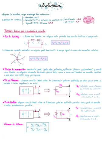 Clase-electronica.pdf