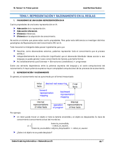 Temas-1-a-5-.pdf