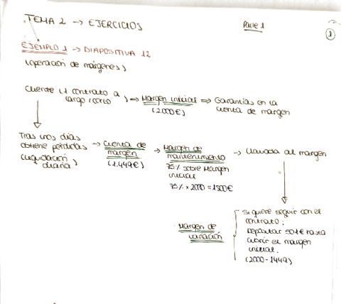 CASOS-PRACTICOS-TEMA-2.pdf