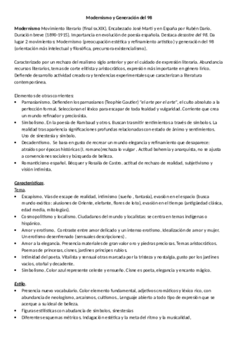 Modernismo-y-Generacion-del-98.pdf