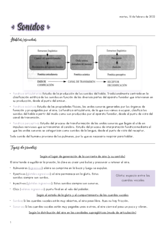 Tema-2-Sonidos.pdf