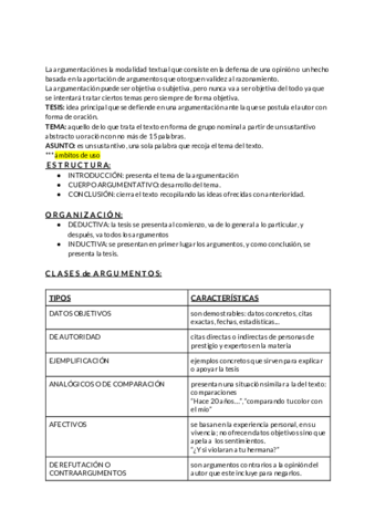 Resumen-lengua-textos-argumentativos.pdf