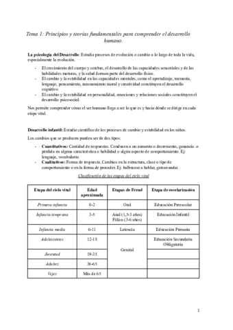 Apuntes-psicologia-del-desarrollo.pdf