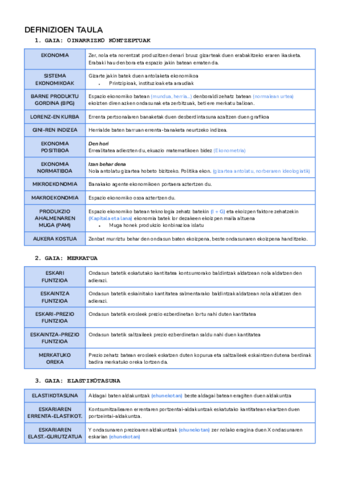 DEFINIZIOEN-TAULA.pdf