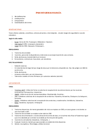 PSICOFARMACOLOGIA.pdf