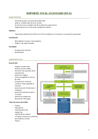 SOPORTE-VITAL-AVANZADO.pdf