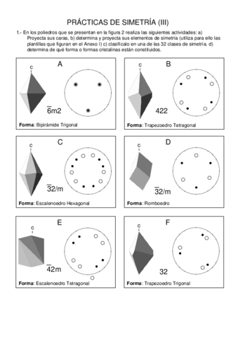 las 32 clases de simetria cristalina solucion.pdf