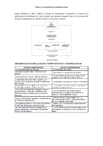 RESUMEN-ATEMA-2LOS-JUEGOS-COOPERATIVOS.pdf