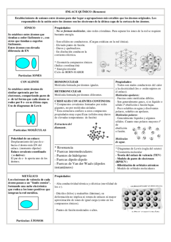 EnlaceRESUMENTABLA.pdf