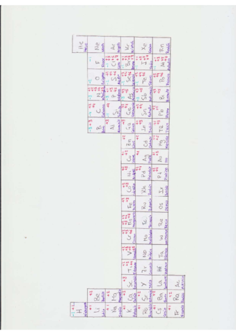 ISOMERIA-Y-REACCIONES-.pdf