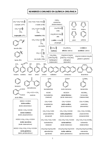 Nombres-propios-quimica-organica-1.pdf