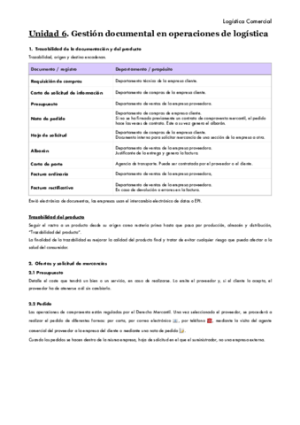 Logistica-UD6.pdf