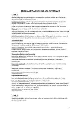 Resumen de todos los temas completo.pdf
