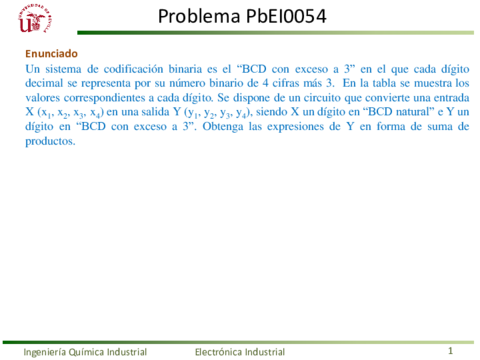 Problema PbEI0050 1º Parcial.pdf