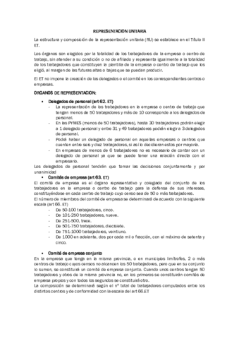 REPRESENTACION UNITARIA.pdf