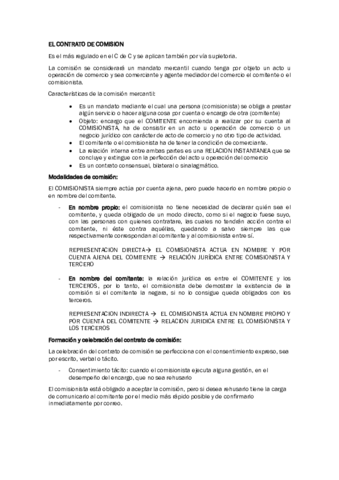 EL CONTRATO DE COMISION.pdf