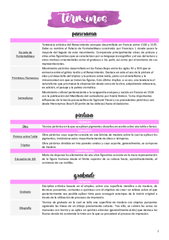 Terminos-Arte-Europeo.pdf