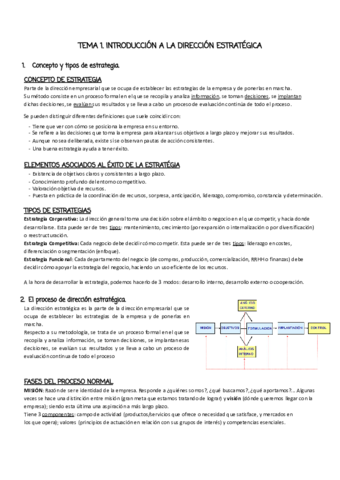 Temario-Direccion.pdf