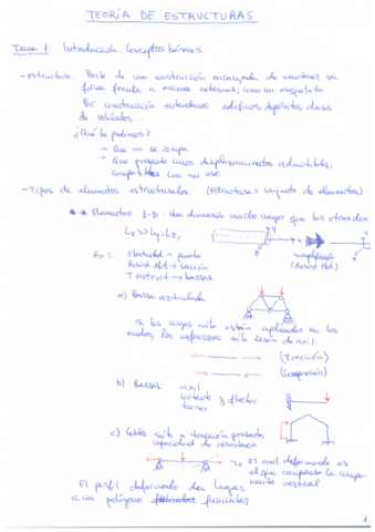 Apuntes Clase Teoria Estructuras.pdf