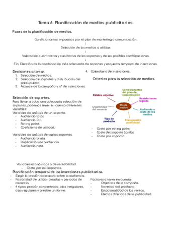 Comunicacion-Tema-6.pdf