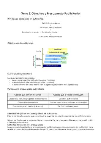 Comunicacion-Tema-3.pdf