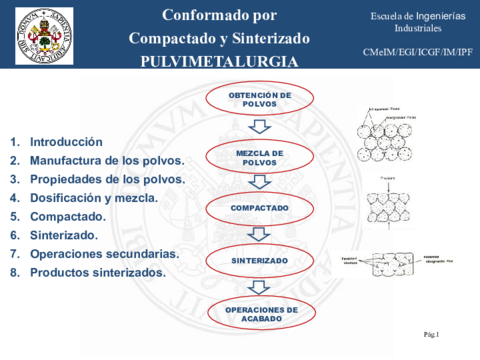 Pulvimetalurgia.pdf