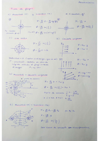 Tipos-de-flujos.pdf