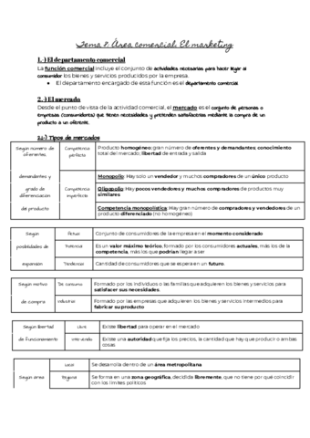 Tema-8-Area-comercial-1.pdf