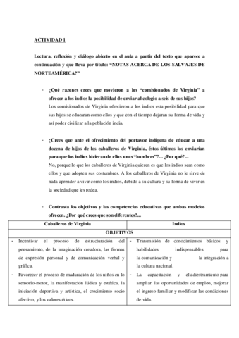 ACTIVIDADES INTRODUCTORIAS ENTORNOS CULTURALES.pdf