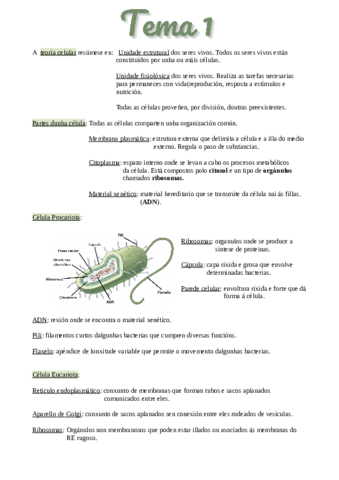 Resumen-tema-1-y-2-Biologia.pdf