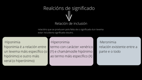 Realcions-de-significado.pdf