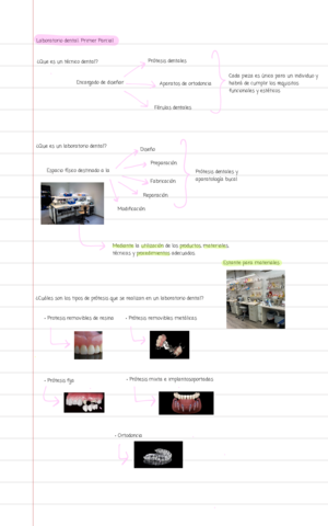 Parcial-1-lab-dental-20220415221539.pdf