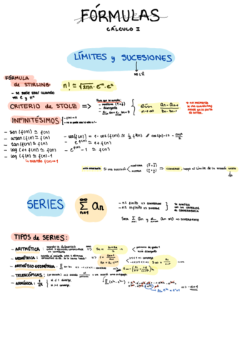 FORMULARIO IMPORTANTE CALCULO I.pdf